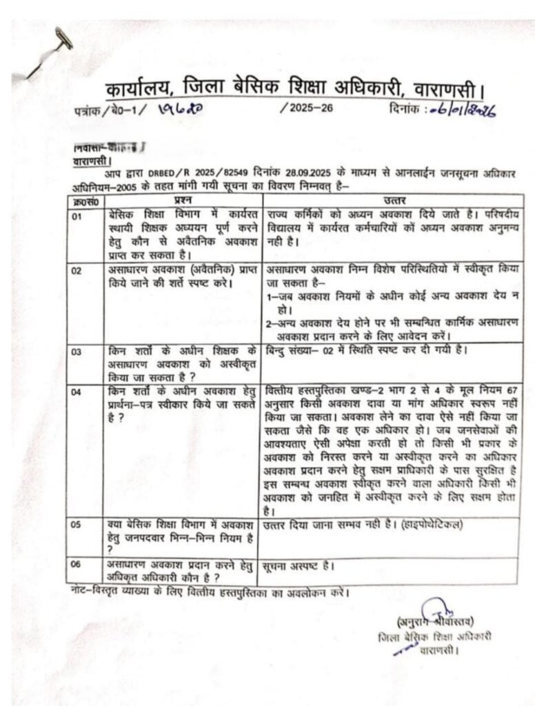 बेसिक शिक्षा के शिक्षकों को स्टडी लीव नहीं, असाधारण अवकाश केवल निर्धारित शर्तों पर