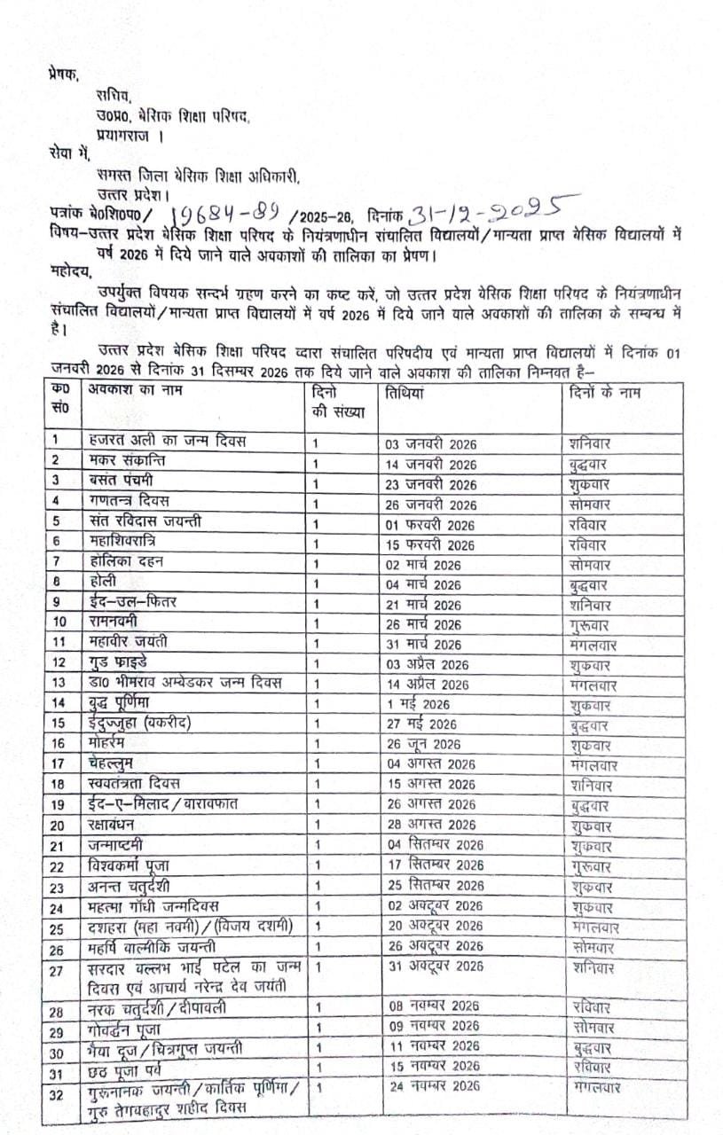 उत्तर प्रदेश बेसिक शिक्षा परिषद आदेश 2026 – पृष्ठ 1