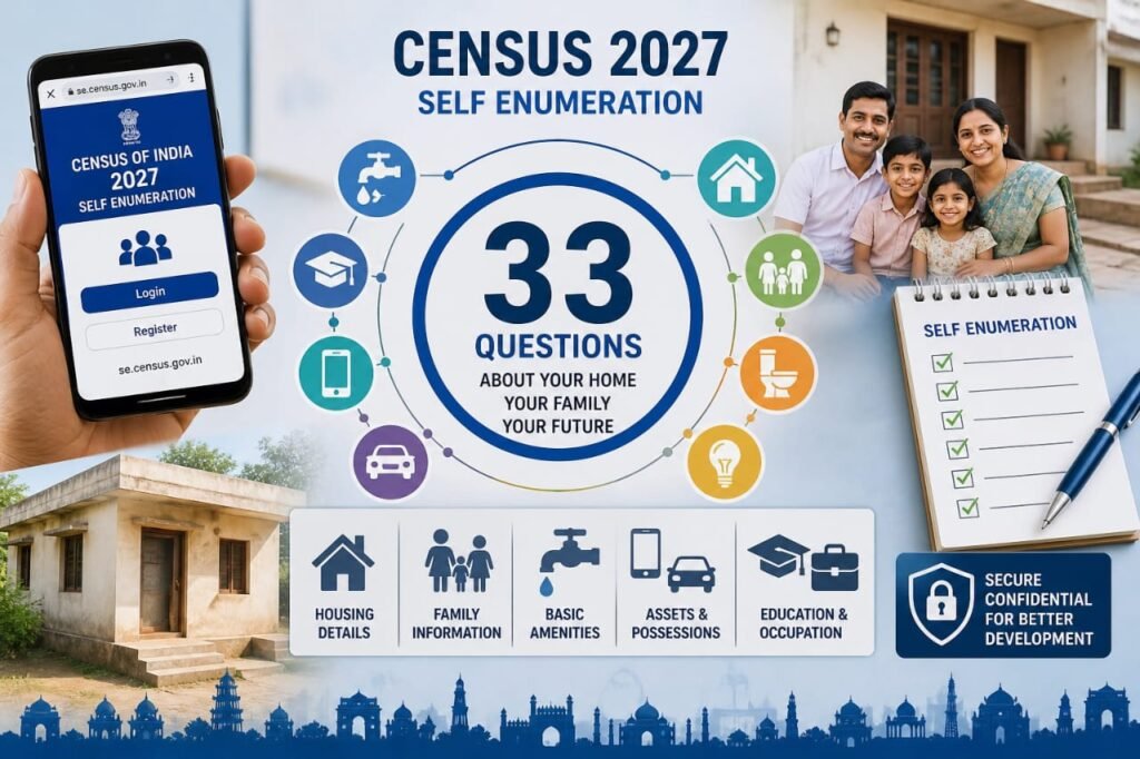 जनगणना 2027: स्व-गणना कैसे करें, SE ID क्या है और 33 सवालों की पूरी जानकारी