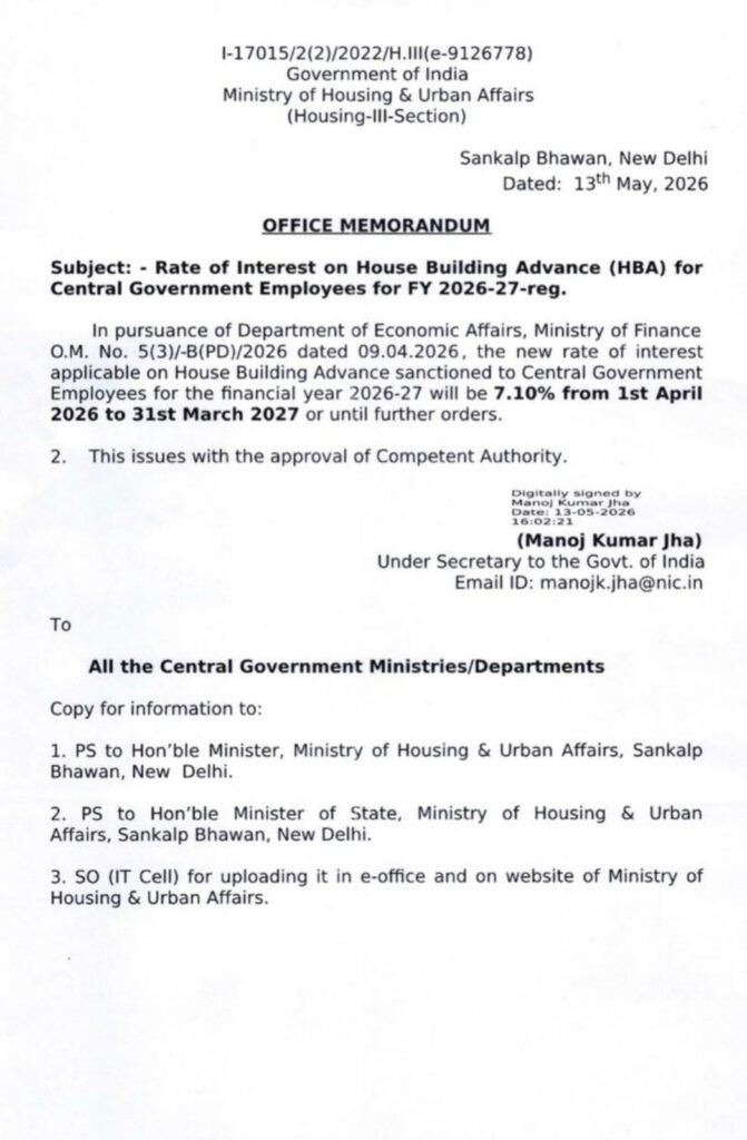 केंद्रीय कर्मचारियों के HBA पर ब्याज दर 7.10% बरकरार, 2026-27 के लिए आदेश जारी