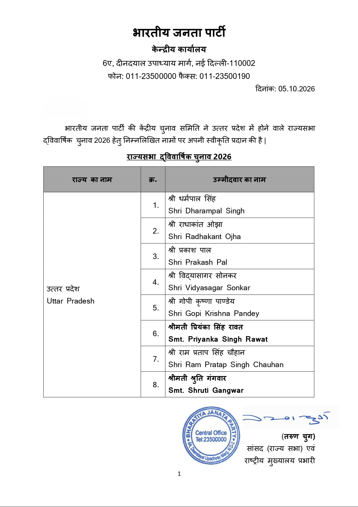 उत्तर प्रदेश राज्यसभा चुनाव 2026 के लिए भाजपा के आठ उम्मीदवारों की सूची